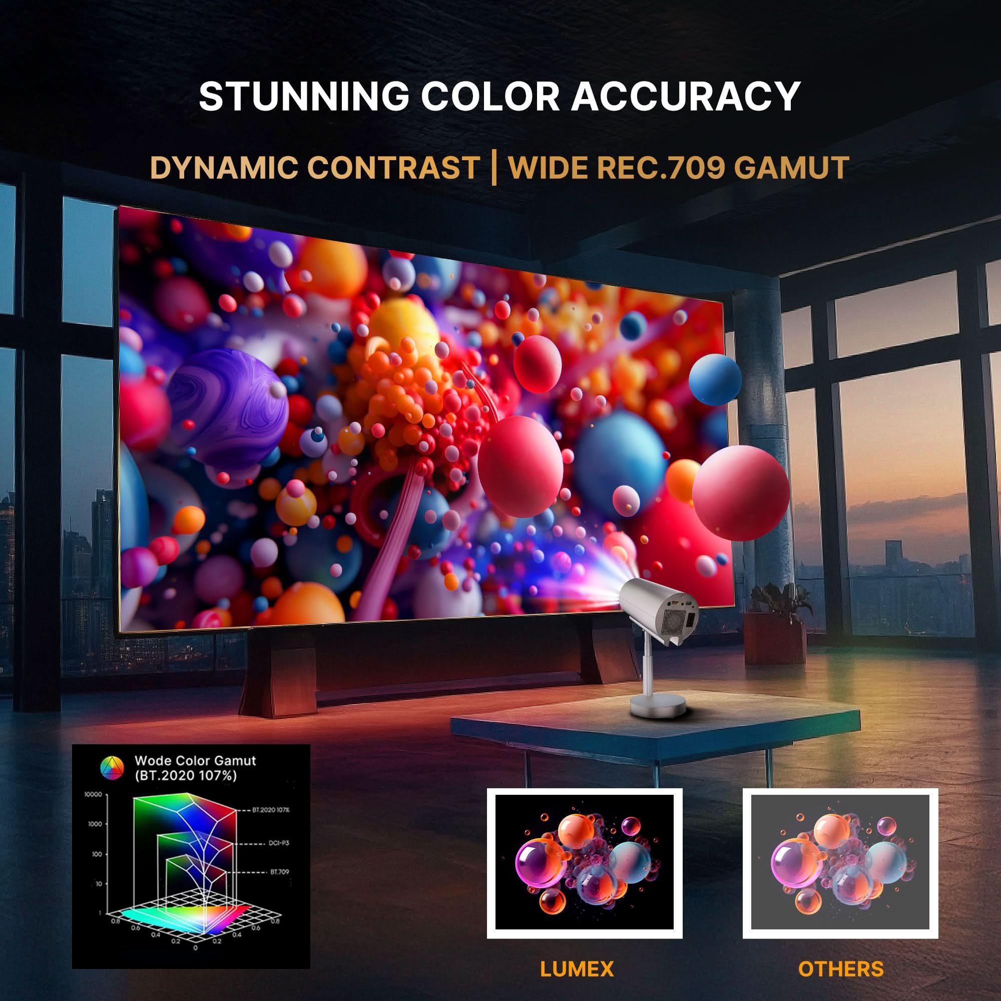 LumeX Projector + Blaze B50 Soundbar Combo