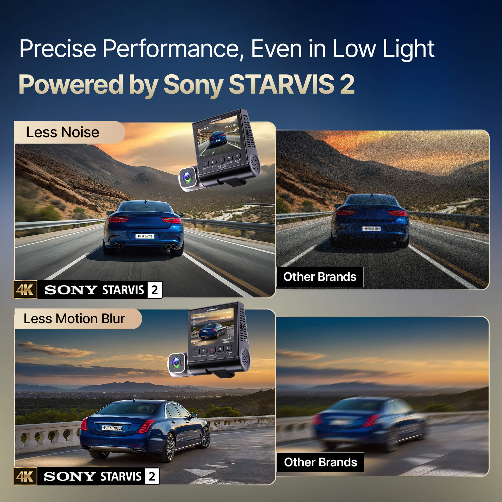 RoadEye DC04 (3Channel) Dashcam