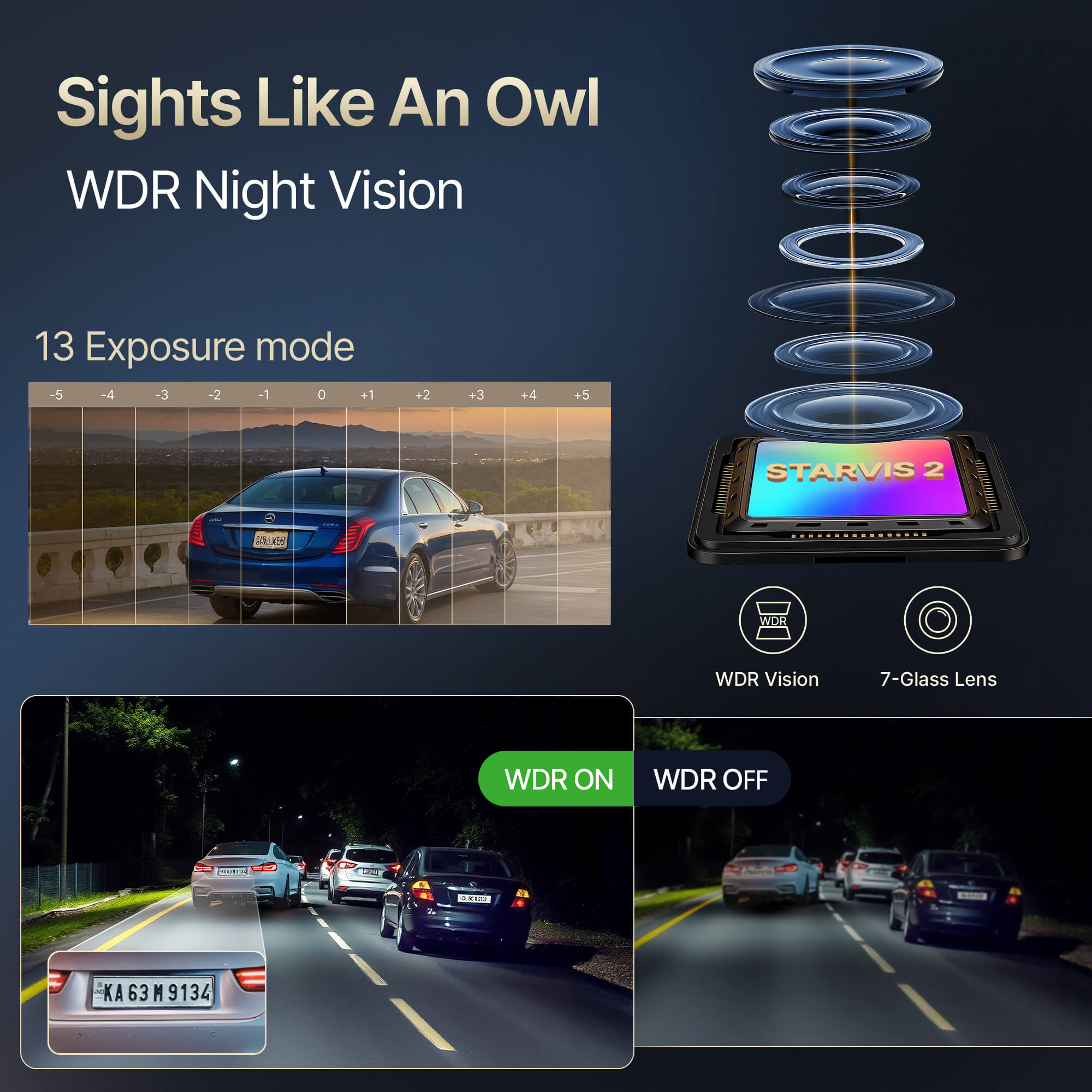 RoadEye DC04 (3Channel) Dashcam