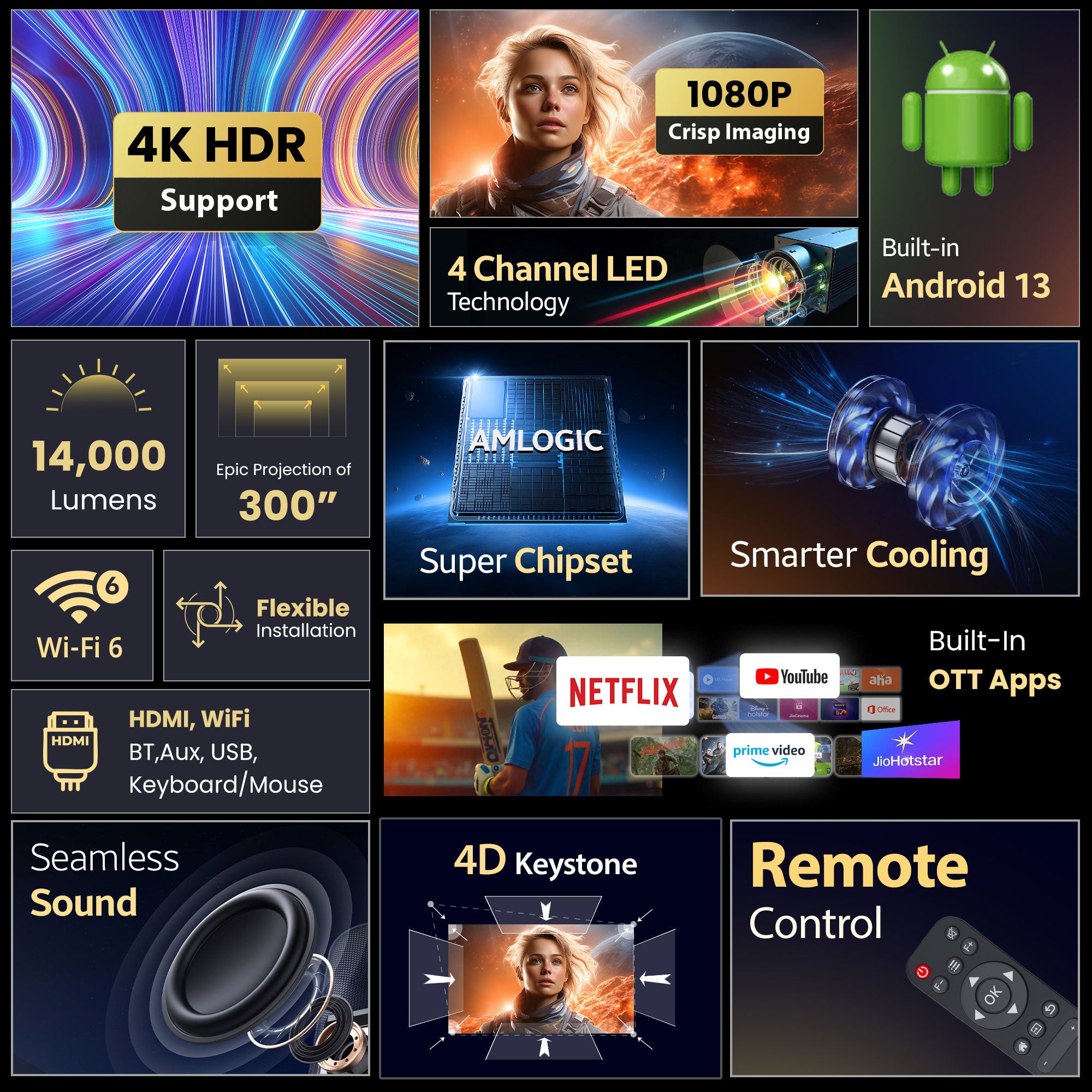 Lumex Pro Projector + Blaze B1000 Home Theater