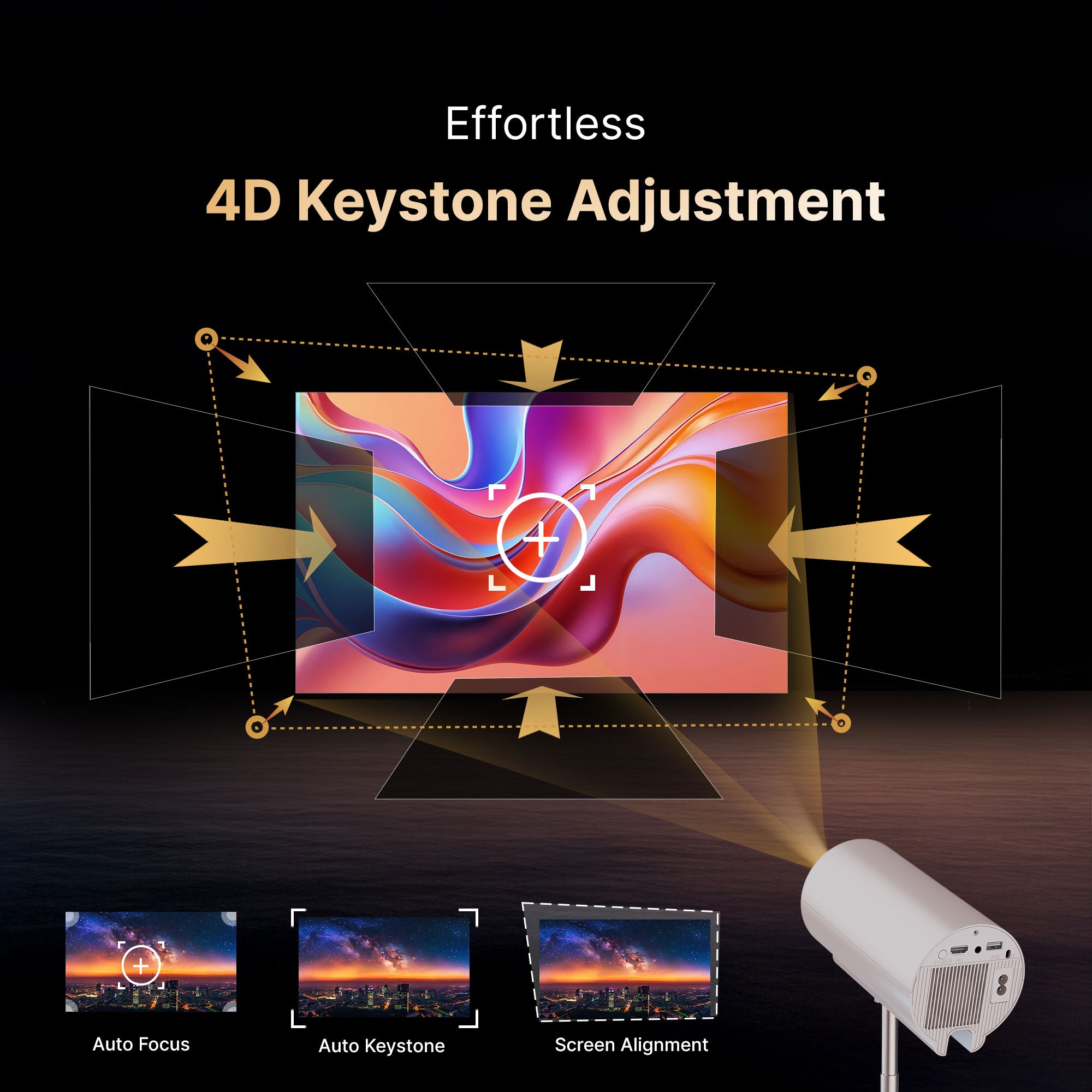 Lumex Pro Projector + Blaze B1000 Home Theater