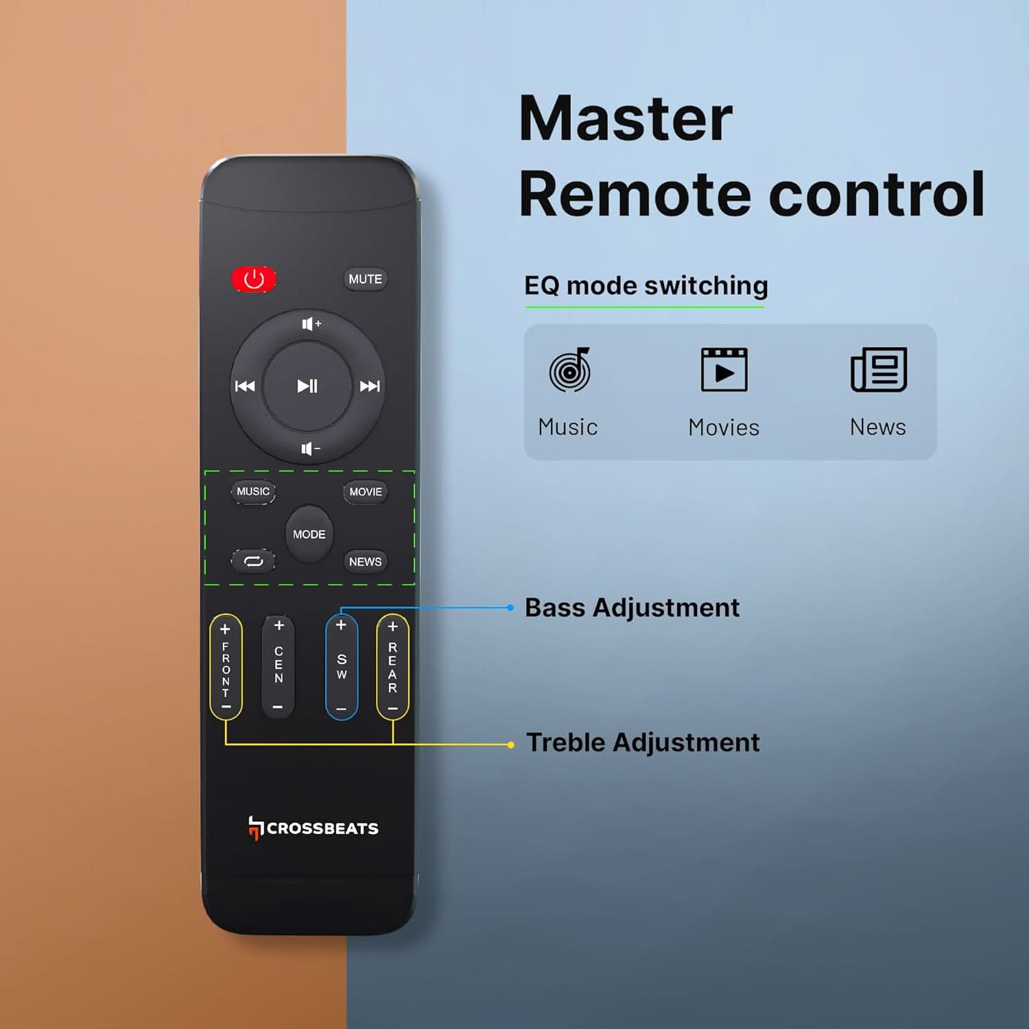 Blaze B1000 5.1 Home Theatre