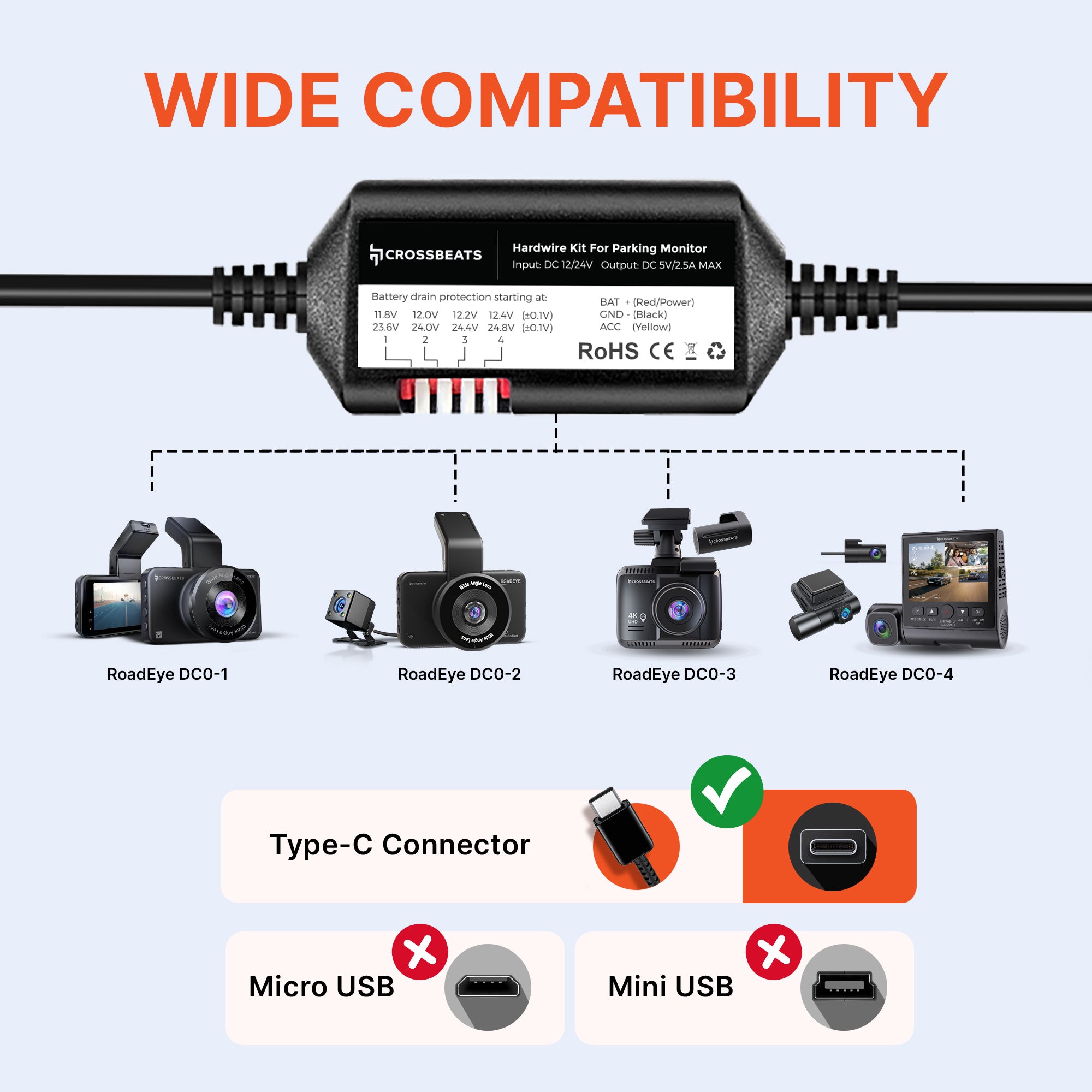 Crossbeats Type-C Hardwire Kit for Dashcams