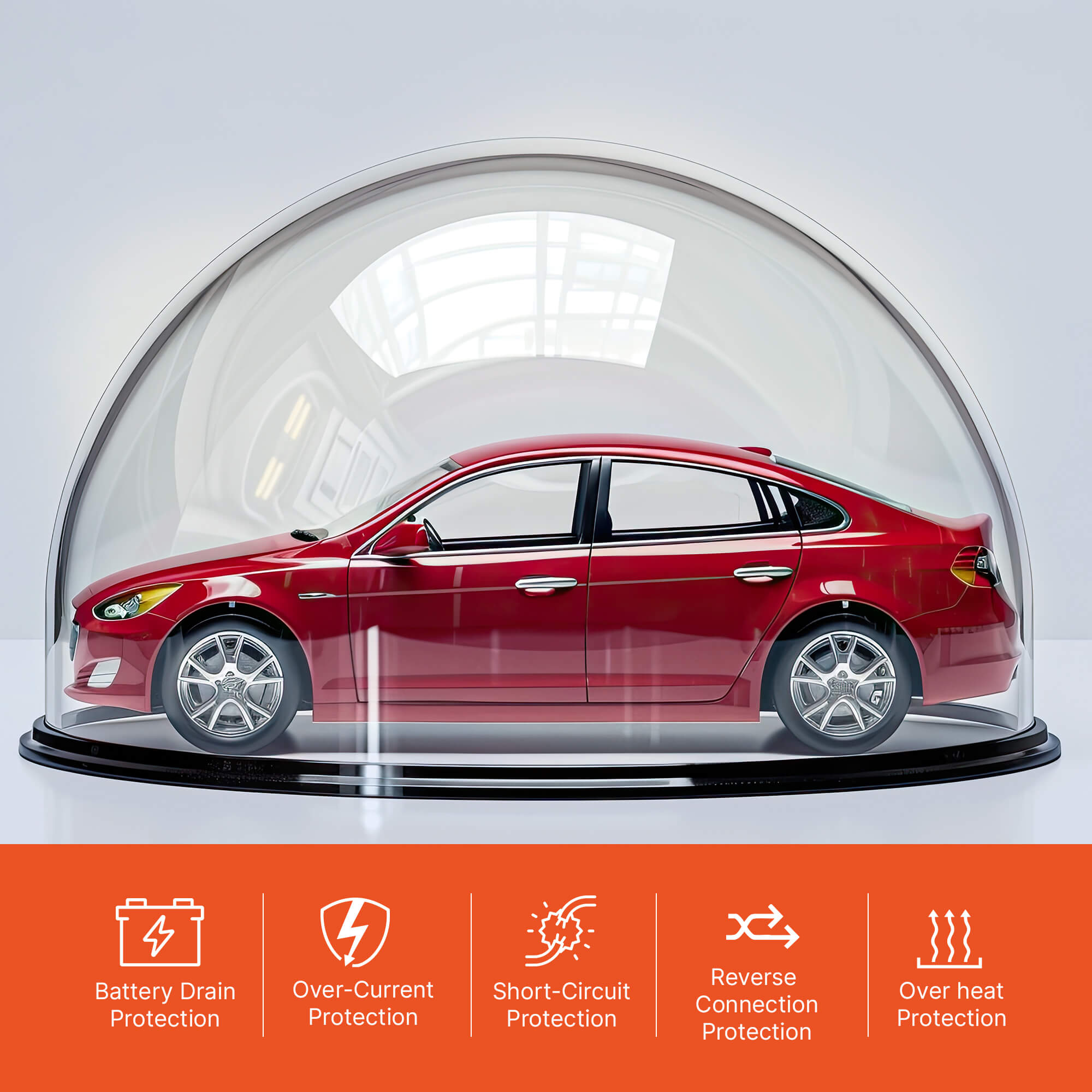 Crossbeats Type-C Hardwire Kit for Dashcams