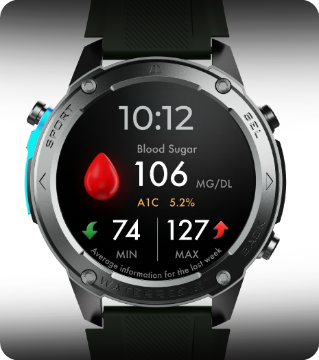 Blood Oxygen