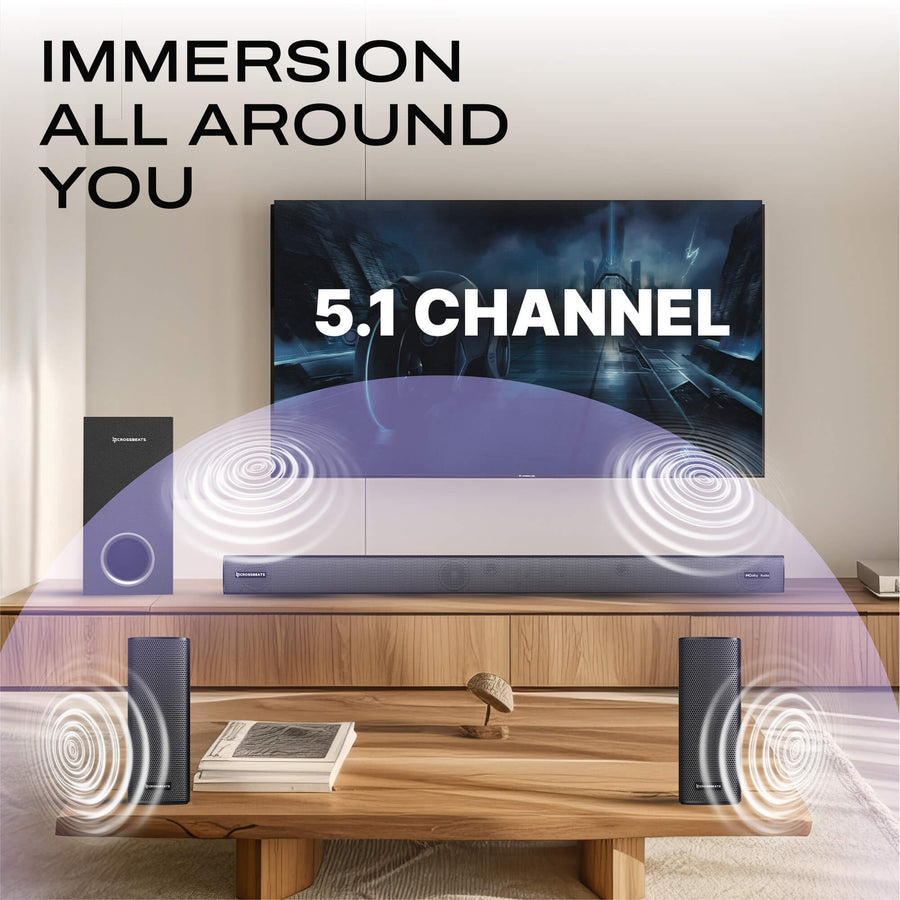 Crossbeats Blaze B1100 5.1 Dolby Home Theatre Soundbar sound bar price comparison image - view 6