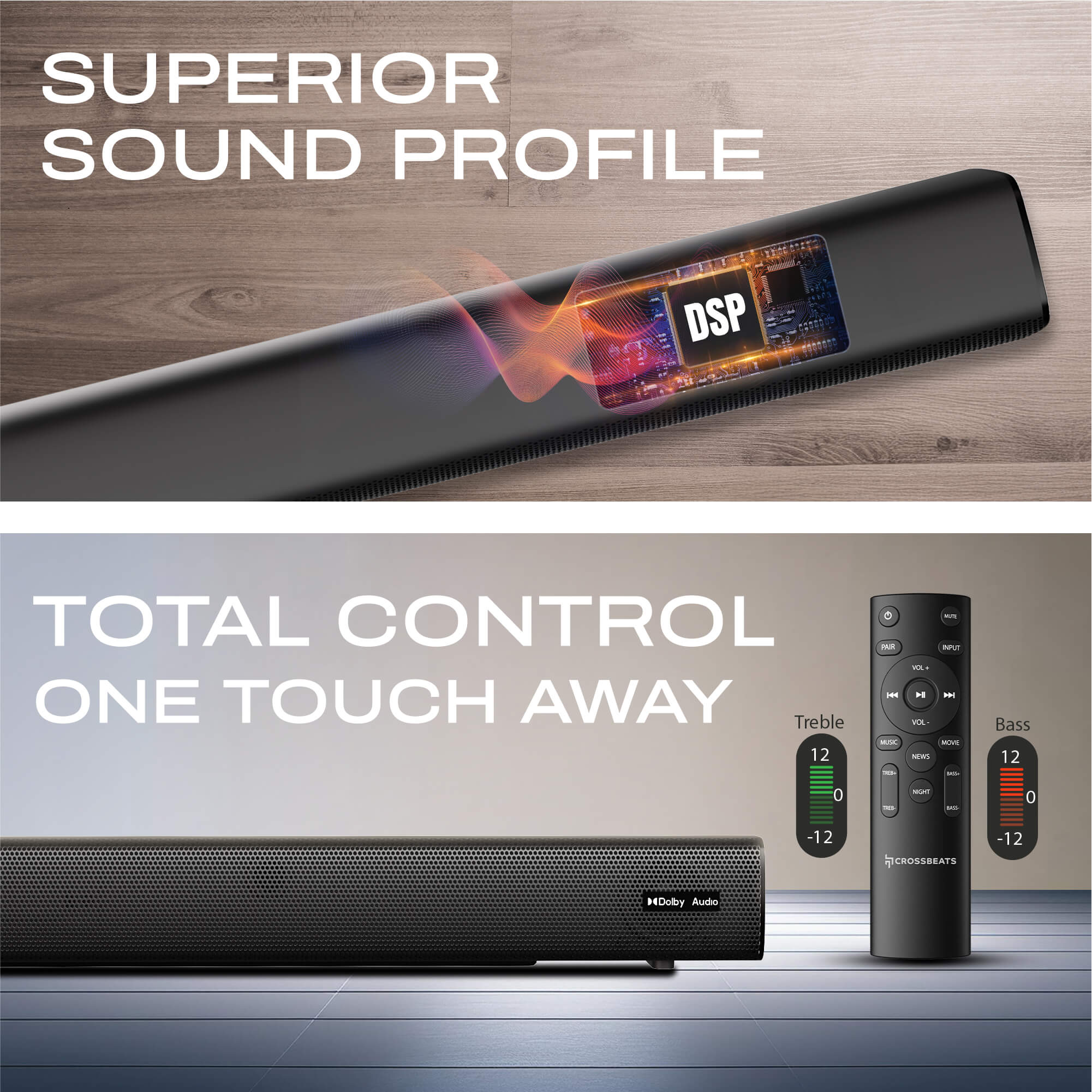 Blaze B1100 Dolby Audio Home Theater