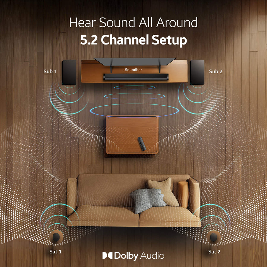Crossbeats Blaze B2000 5.2 Channel Dolby Audio Home Theatre Soundbar sound bar price comparison image - view 5