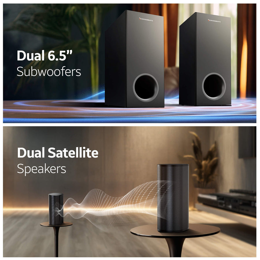 Crossbeats Blaze B2000 5.2 Channel Dolby Audio Home Theatre Soundbar sound bar price comparison image - view 6