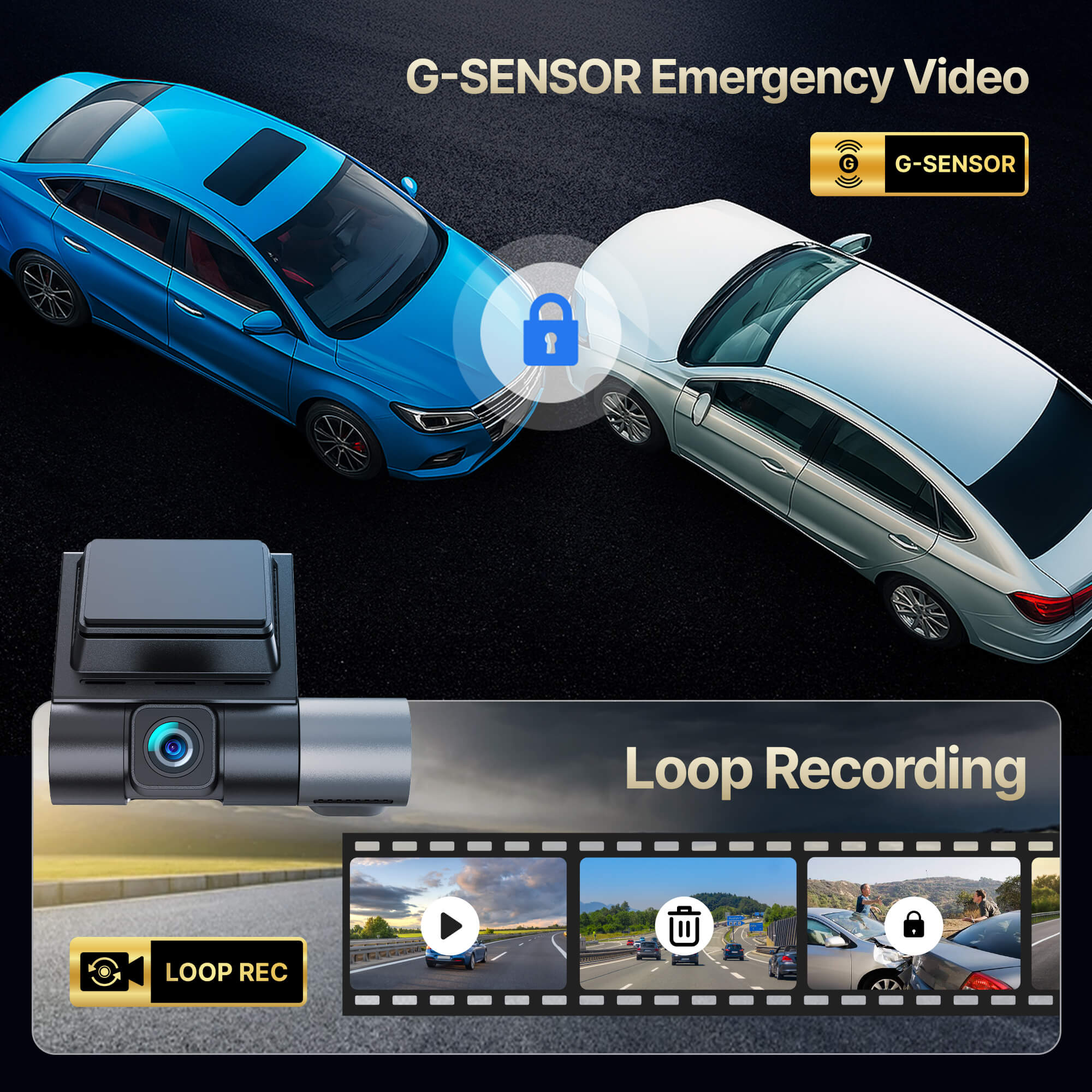 RoadEye DC04 (3Channel) Dashcam