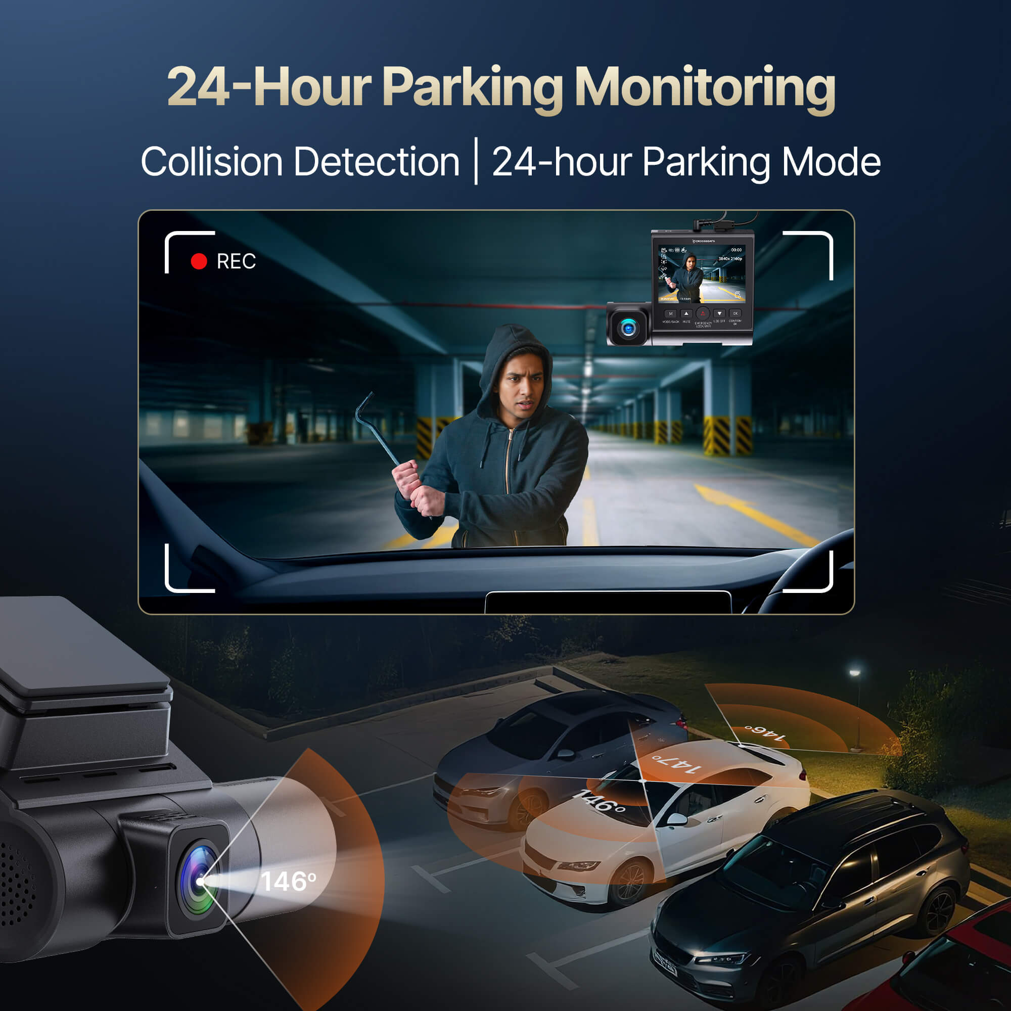 RoadEye DC04 (3Channel) Dashcam