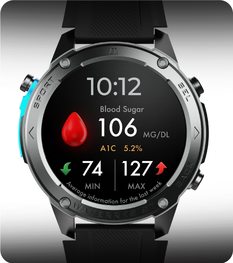 Blood Oxygen