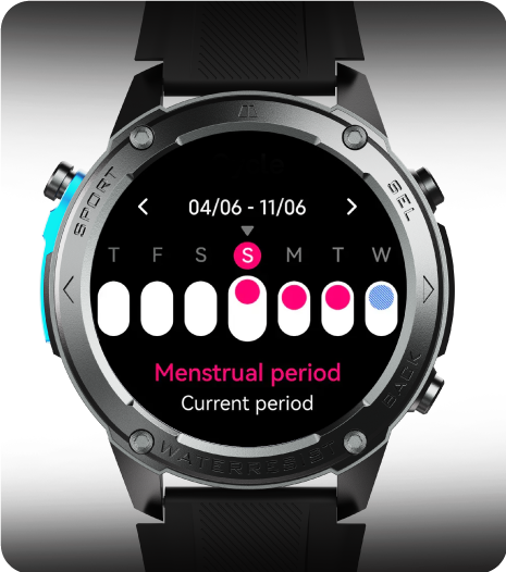 Women's Wellness