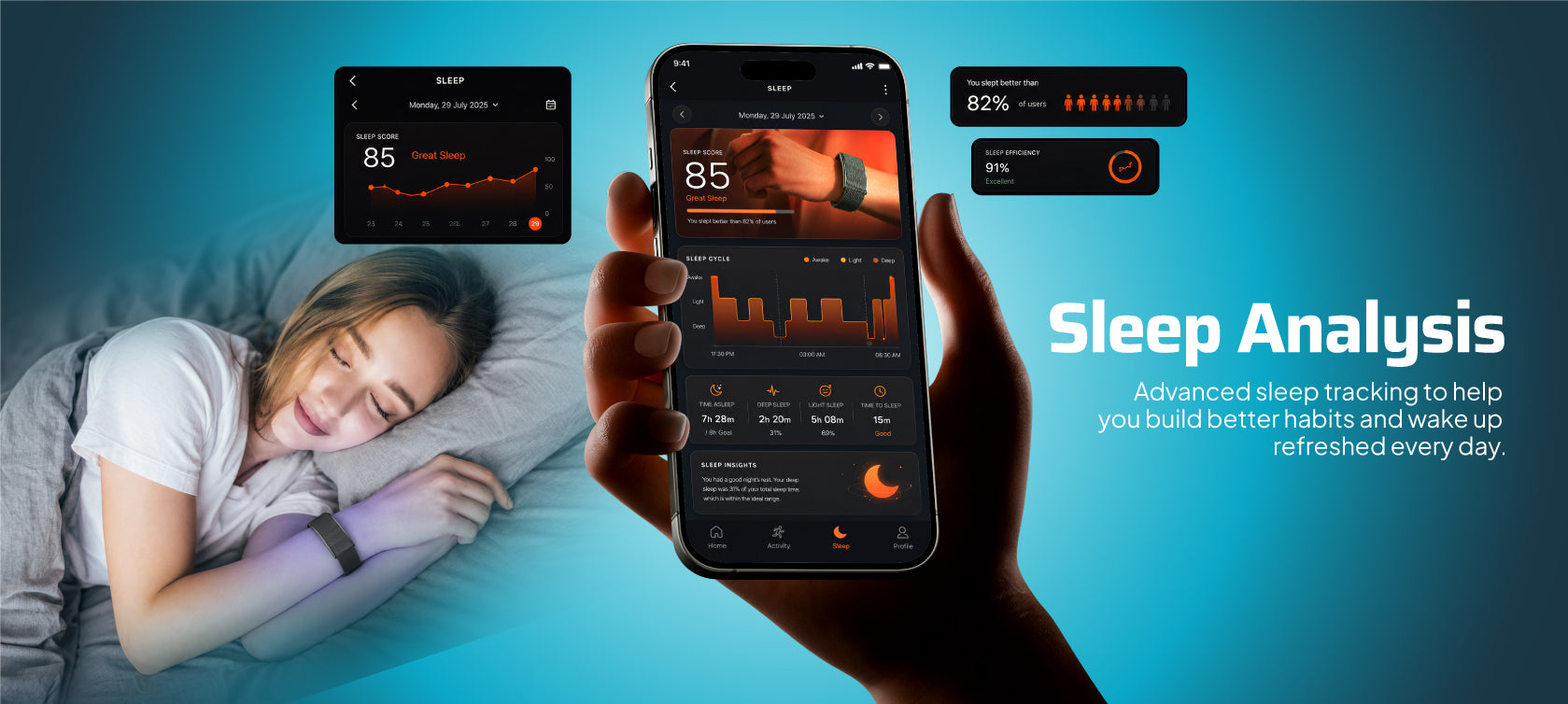 SLEEP