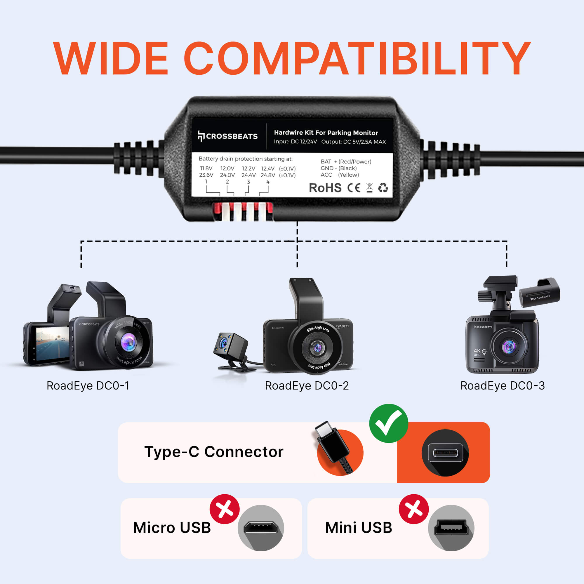 Crossbeats Type-C Hardwire Kit for Dashcams
